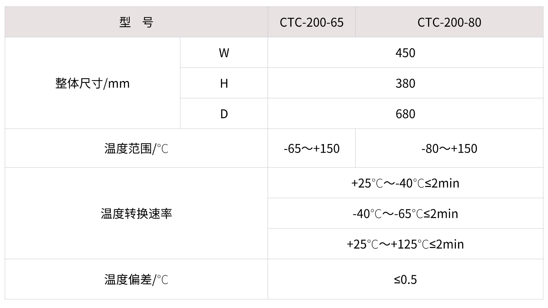 未命名 (1).png 未命名 (1).png