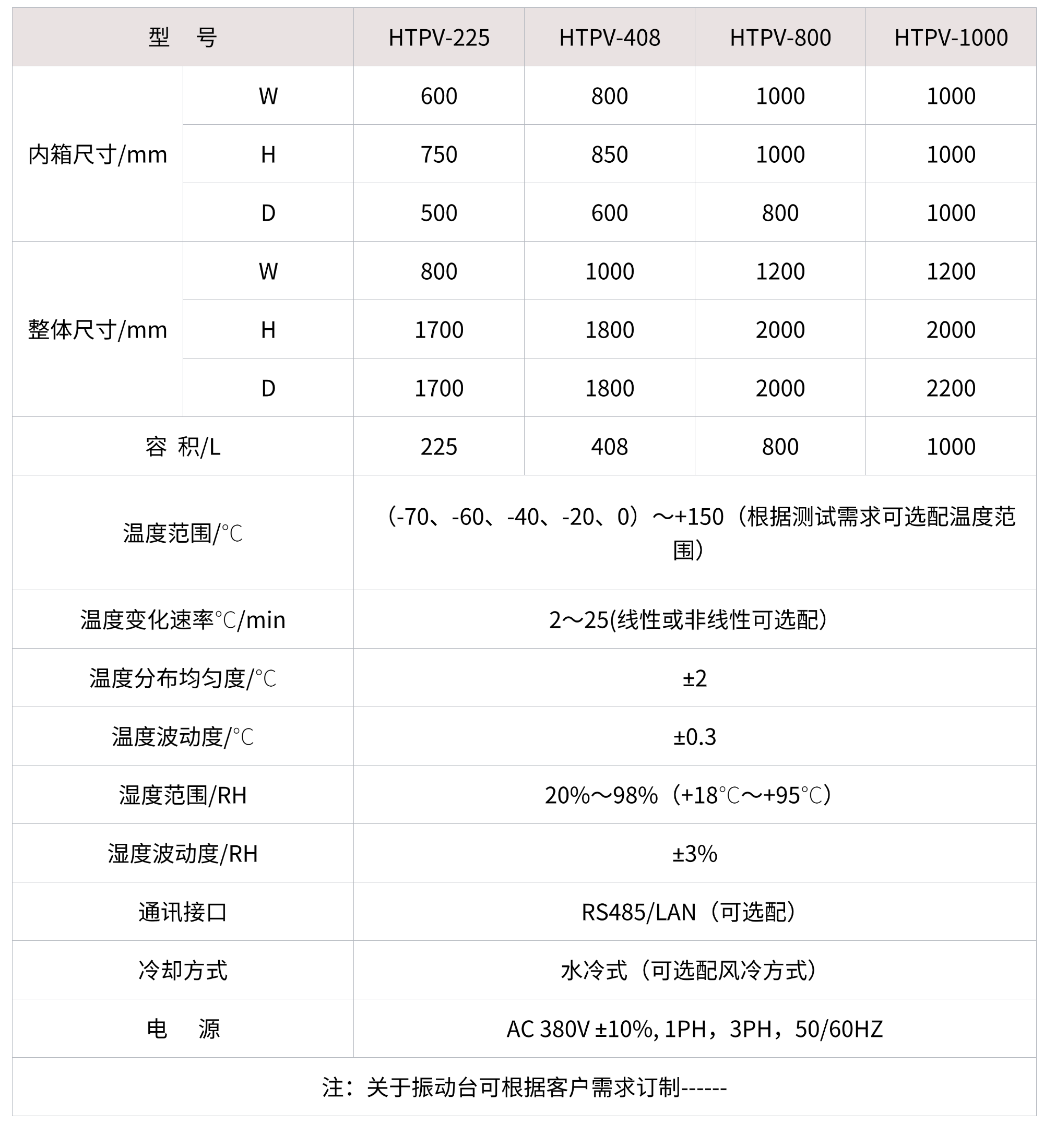 未命名 (18).png 未命名 (18).png