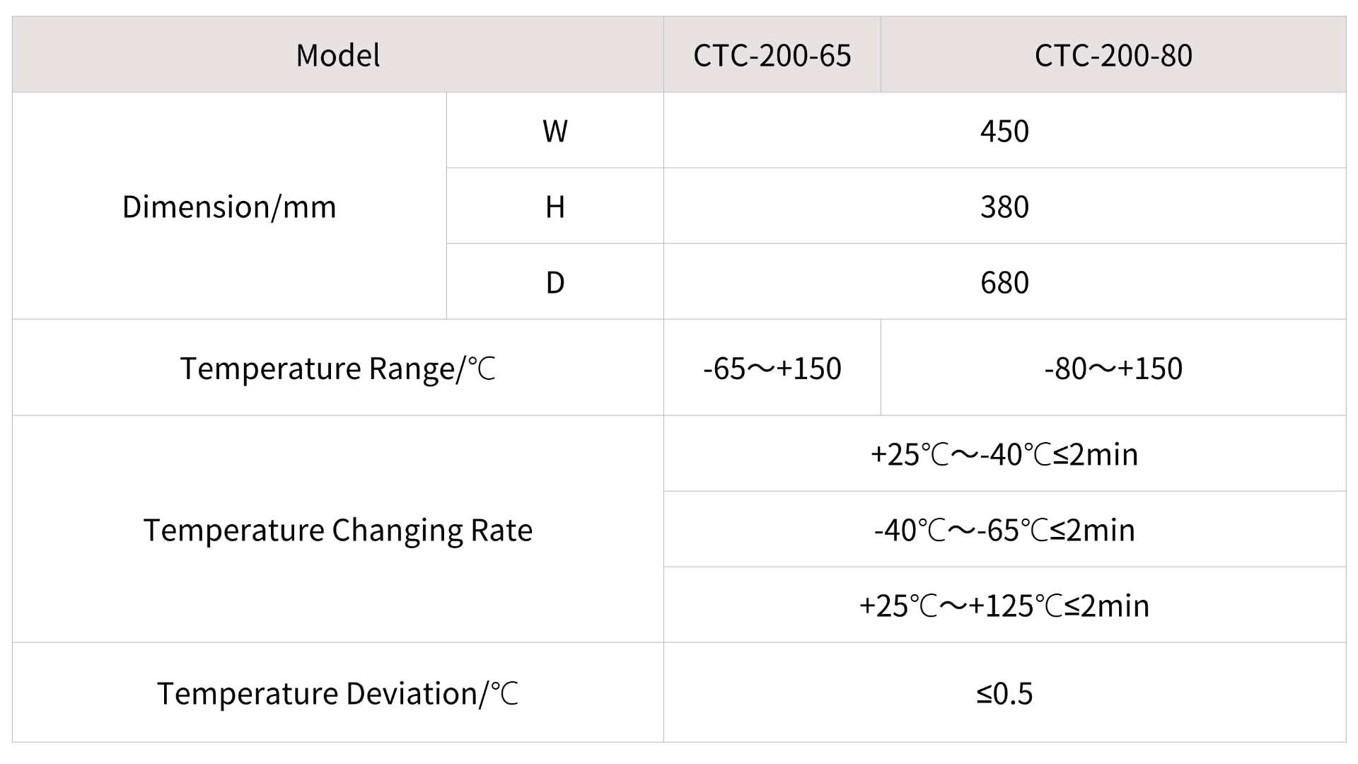 未命名 (1).png 未命名 (1).png